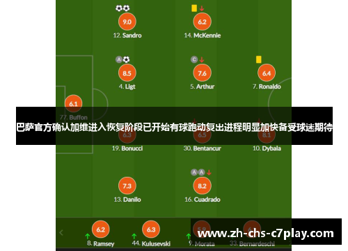 巴萨官方确认加维进入恢复阶段已开始有球跑动复出进程明显加快备受球迷期待 巴萨官方确认加维进入恢复阶段已开始有球跑动复出进程明显加快备受球迷期待