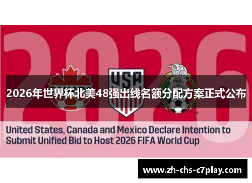 2026年世界杯北美48强出线名额分配方案正式公布