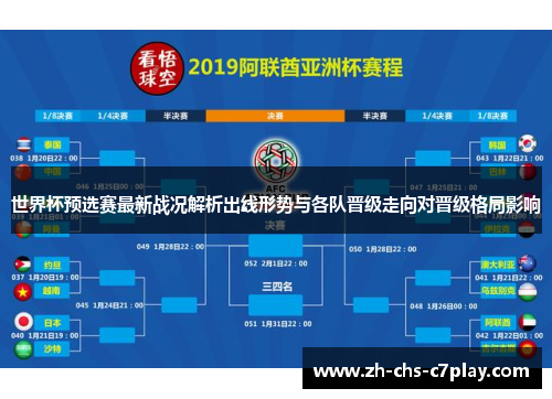 世界杯预选赛最新战况解析出线形势与各队晋级走向对晋级格局影响 世界杯预选赛最新战况解析出线形势与各队晋级走向对晋级格局影响